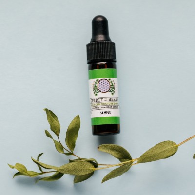 Full Spect Profile Picture